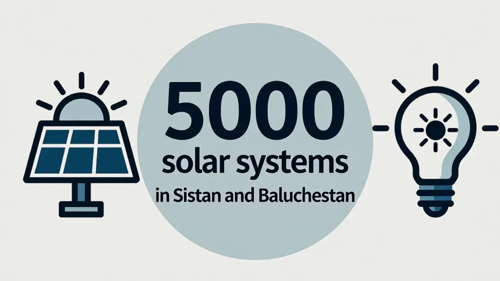 نصب سامانه های خورشیدی در سیستان و بلوچستان: 5000 سامانه خورشیدی