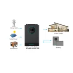 اینورتر خورشیدی MARSRIVA هیبرید 3600 وات تک فاز مدل MR-SPF3.6K-LP1-TL20E