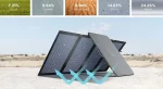 پنل خورشیدی 220w برند EcoFlow - تصویر 3