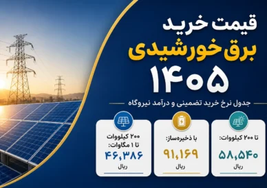 قیمت خرید برق خورشیدی ۱۴۰۵؛ جدول تعرفه