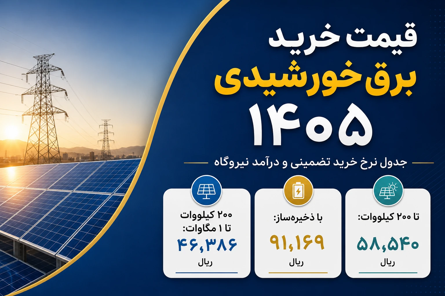 قیمت خرید برق خورشیدی ۱۴۰۵؛ جدول تعرفه